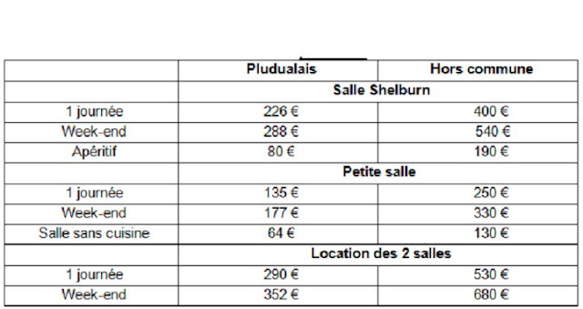 tarif sallepludual